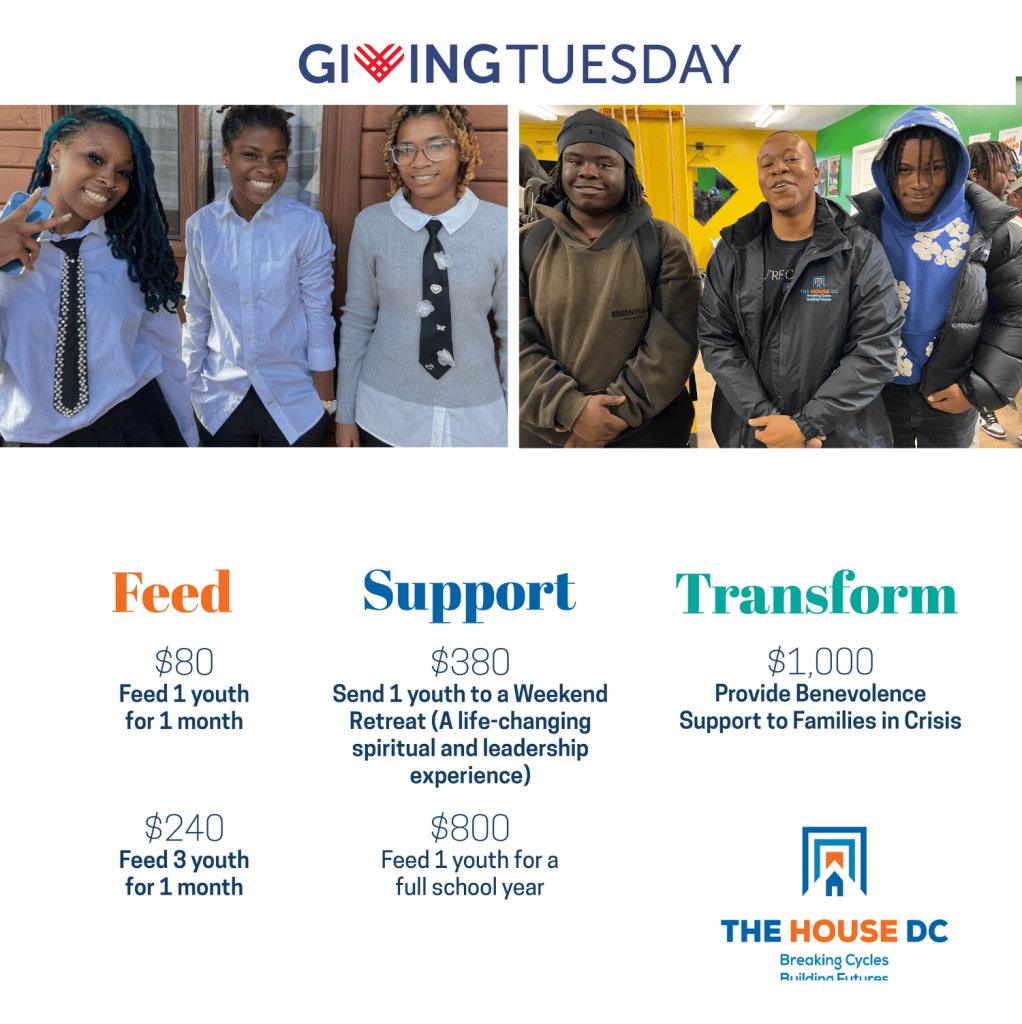 Feed--Support--Transform